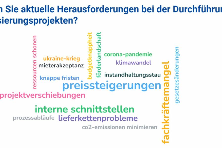 Herausforderung bei Modernisierung