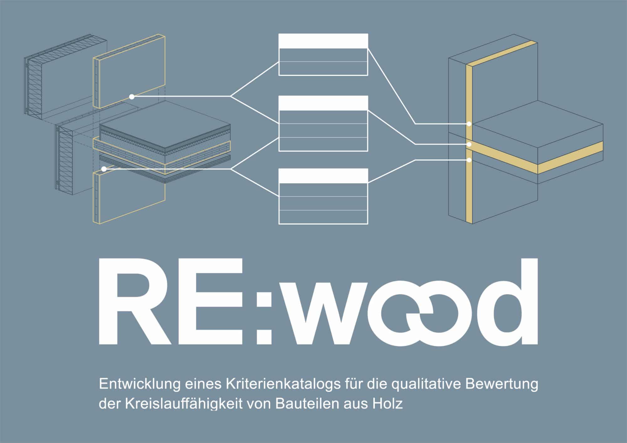 Forschungsprojekt RE:wood: Bewertung der Demontierbarkeit von Bauteilen aus Holz